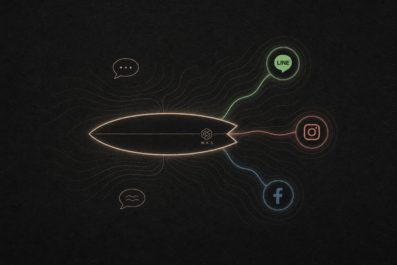 衝浪板輪廓連結 LINE、Instagram 與 Facebook 的深色視覺圖像